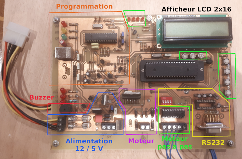 Electronic board