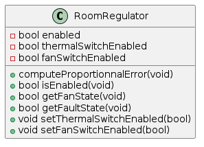 RoomRegulator